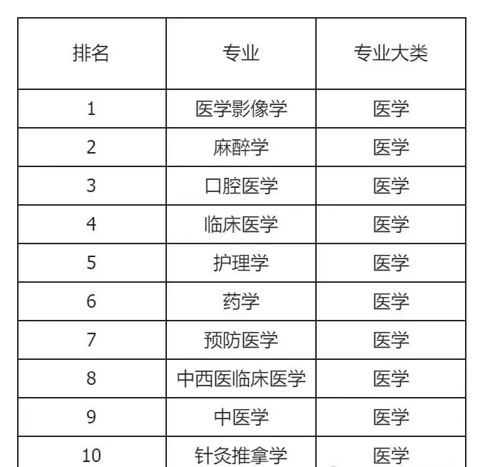 医学.jpg